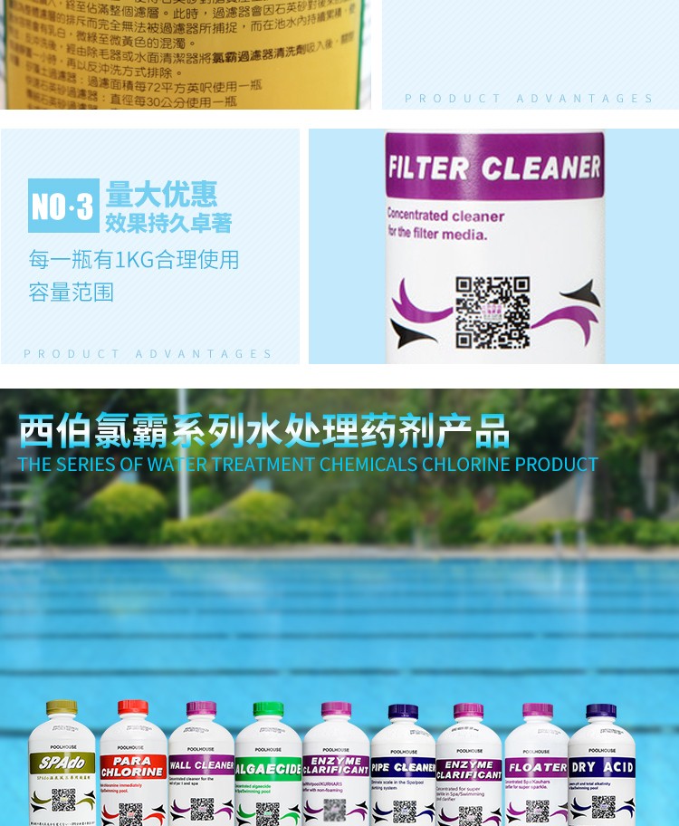 西伯氯霸过滤器清洗剂